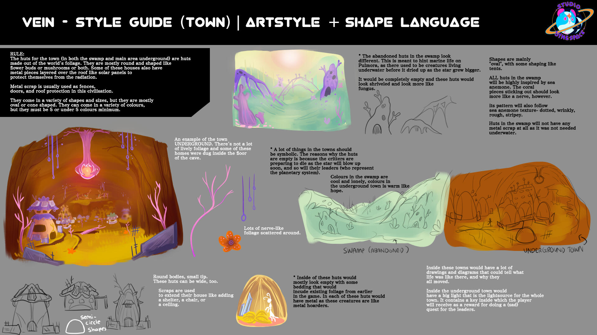VEIN Style Guide