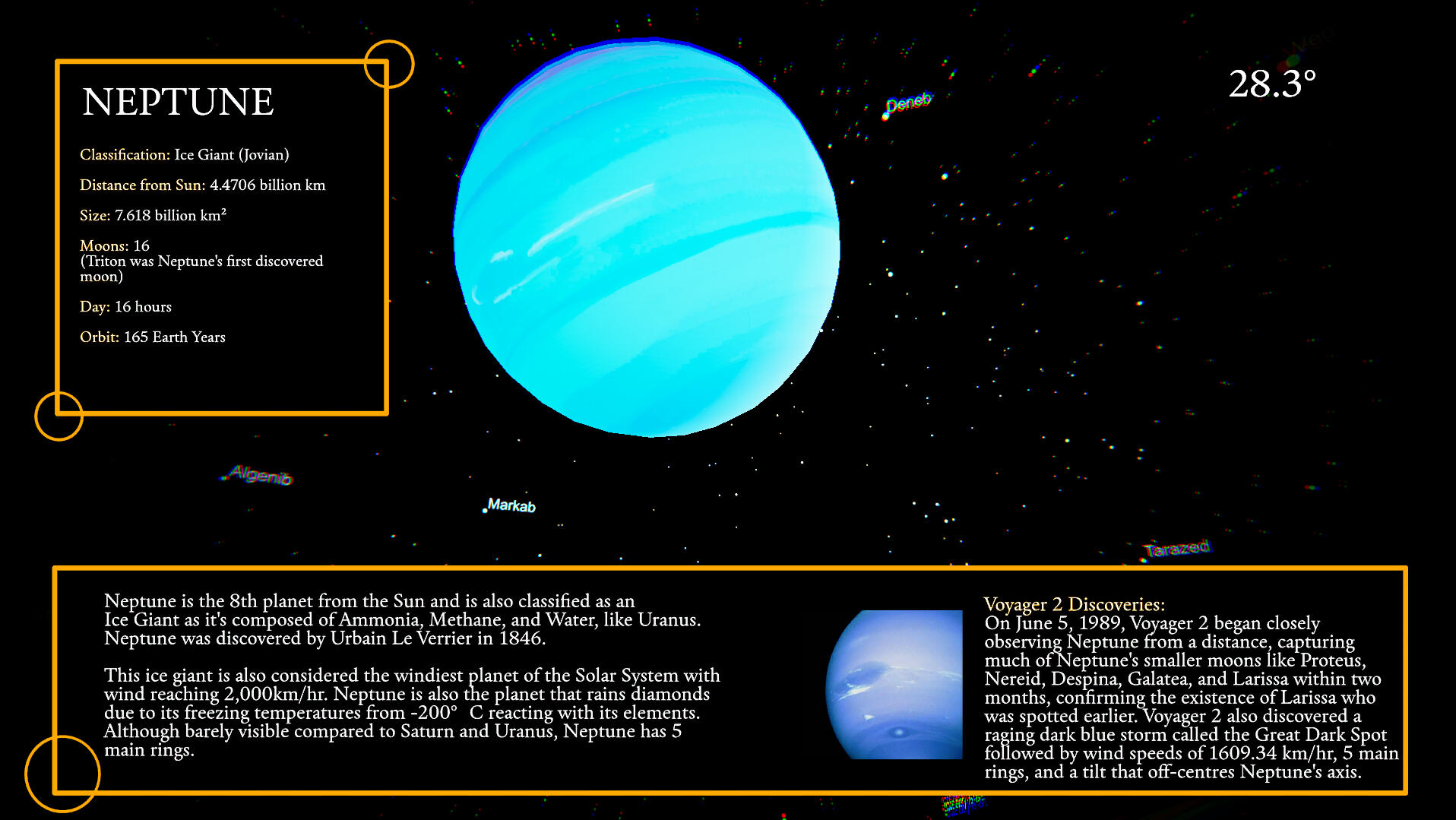 Neptune Information